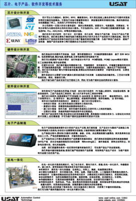 芯片、电子产品、软件开发等技术服务.pdf