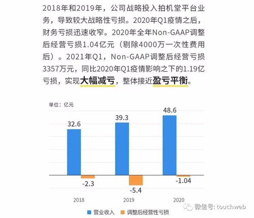 爱回收招股书五大误区解读 c端销售占比近半 门店持续盈利